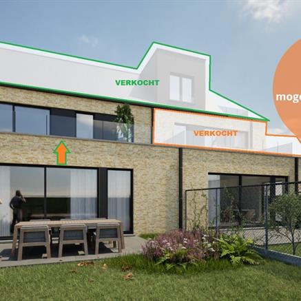 Appartement Te koop Lebbeke